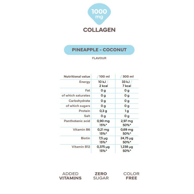 Nano - Collagen Vibe Pineapple Coconut 330ml