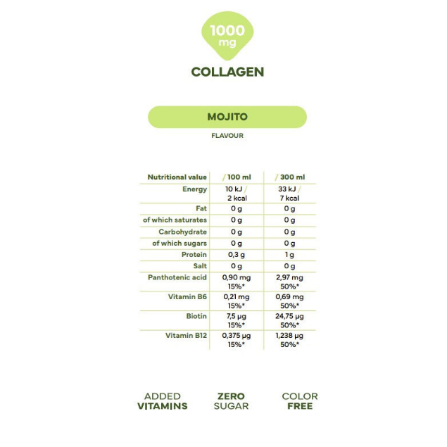 Nano - Collagen Vibe Mojito 330ml