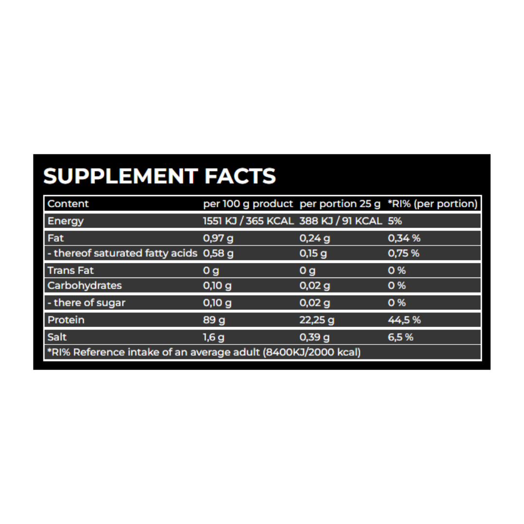 Nano - Epic Juice Berry Mix 875g