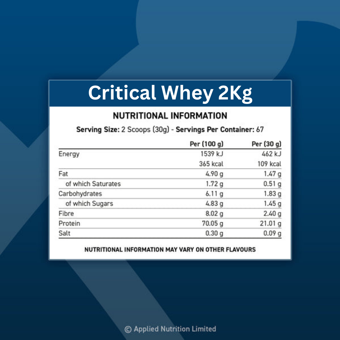 Applied Nutrition - CRITICAL WHEY Cereal Milk 2 Kg