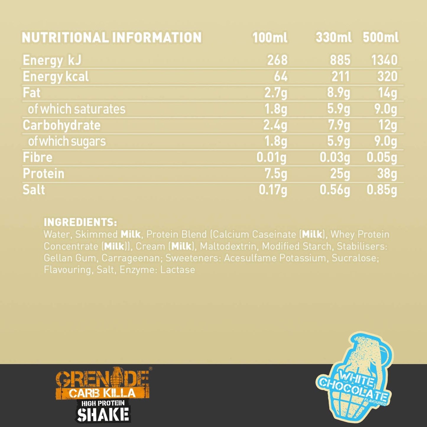Grenade - Protein Shake White Chocolate 1 Pc