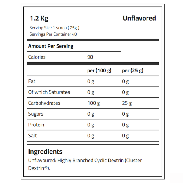 Applied Nutrition Carb X - Unflavored 1.2 kg