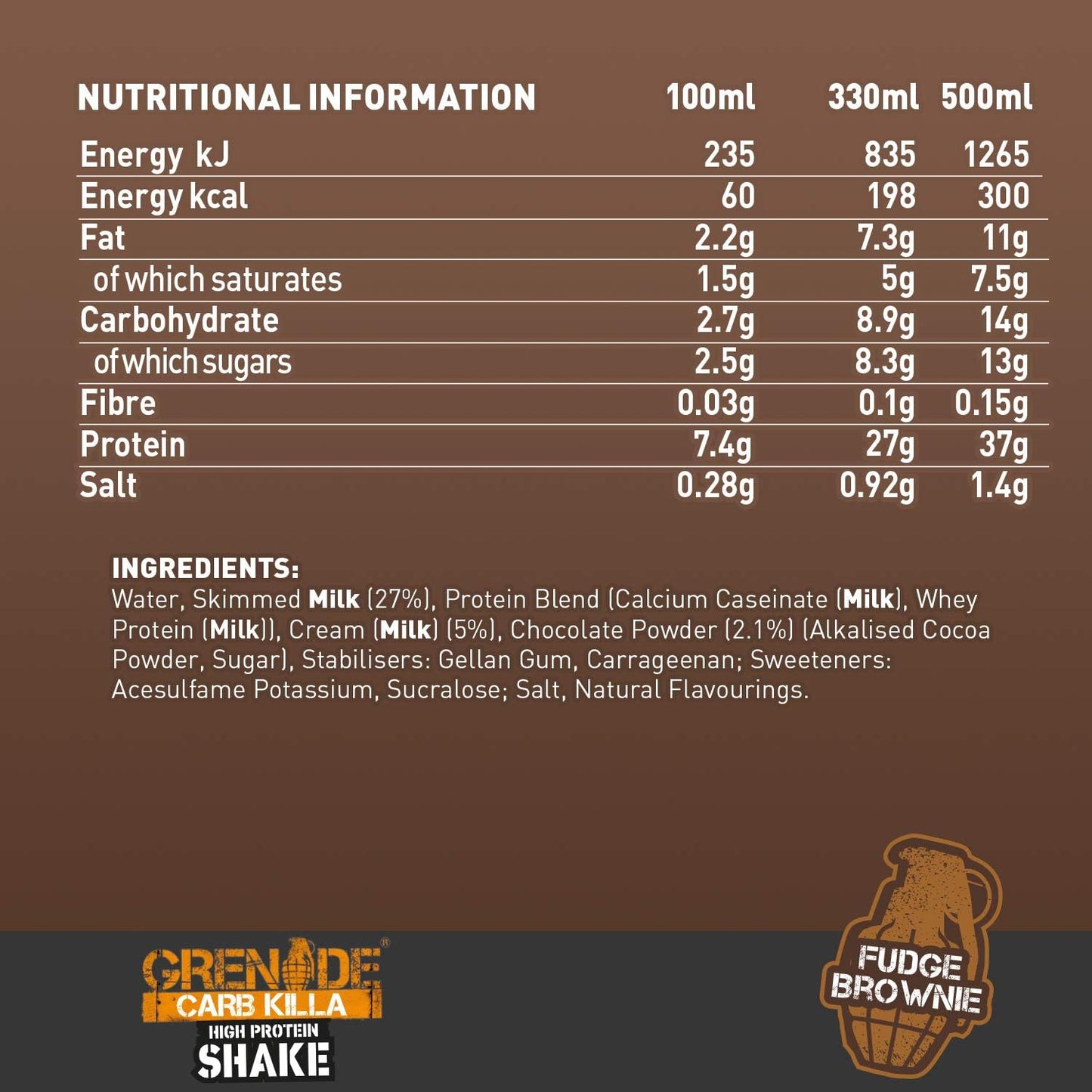 Grenade - Protein Shake Fudge Brownie 1 Pc