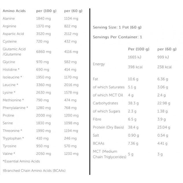 Basix - Oats Banana 3 kg