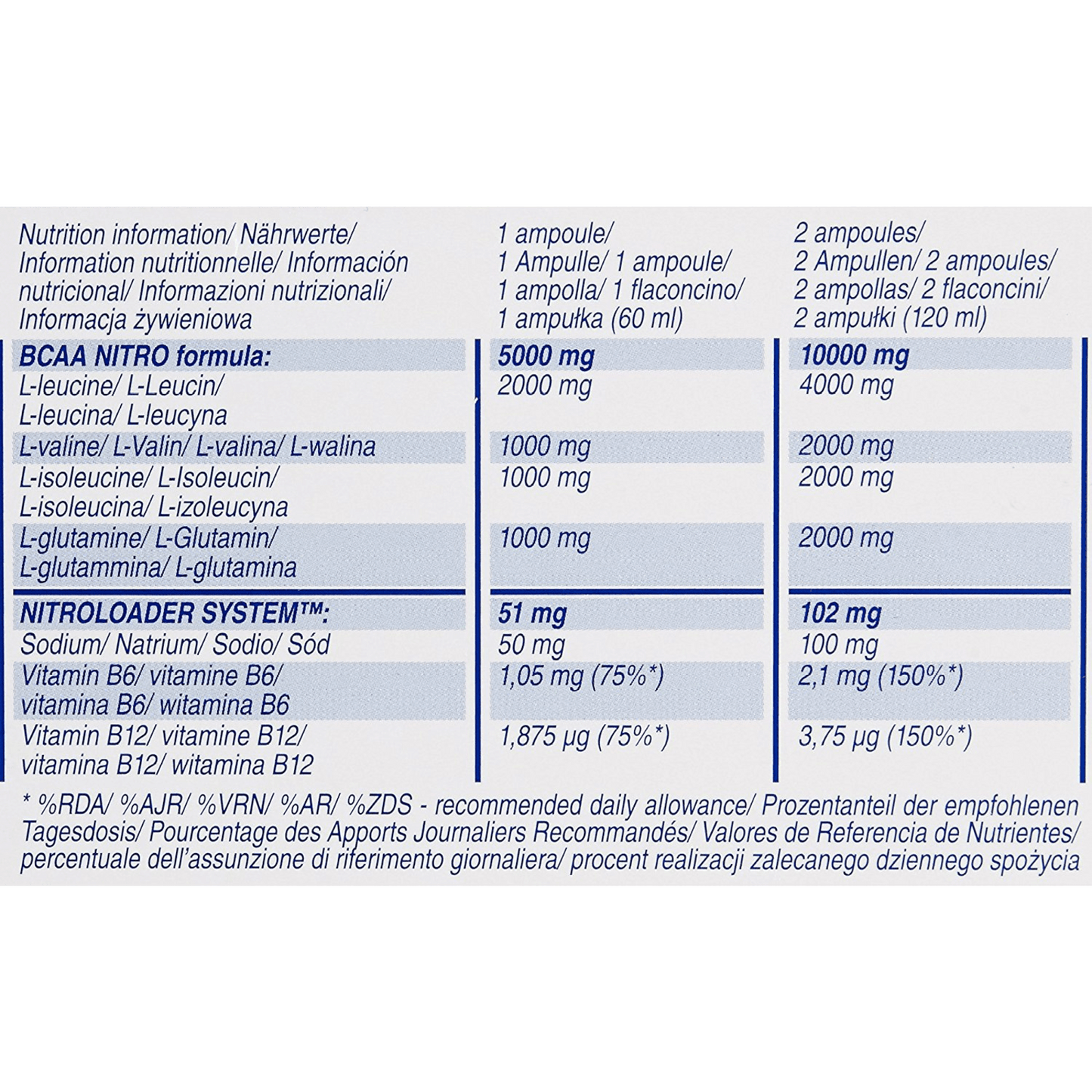 Olimp - BCAA 4000 Extreme Shot 20x60 ml