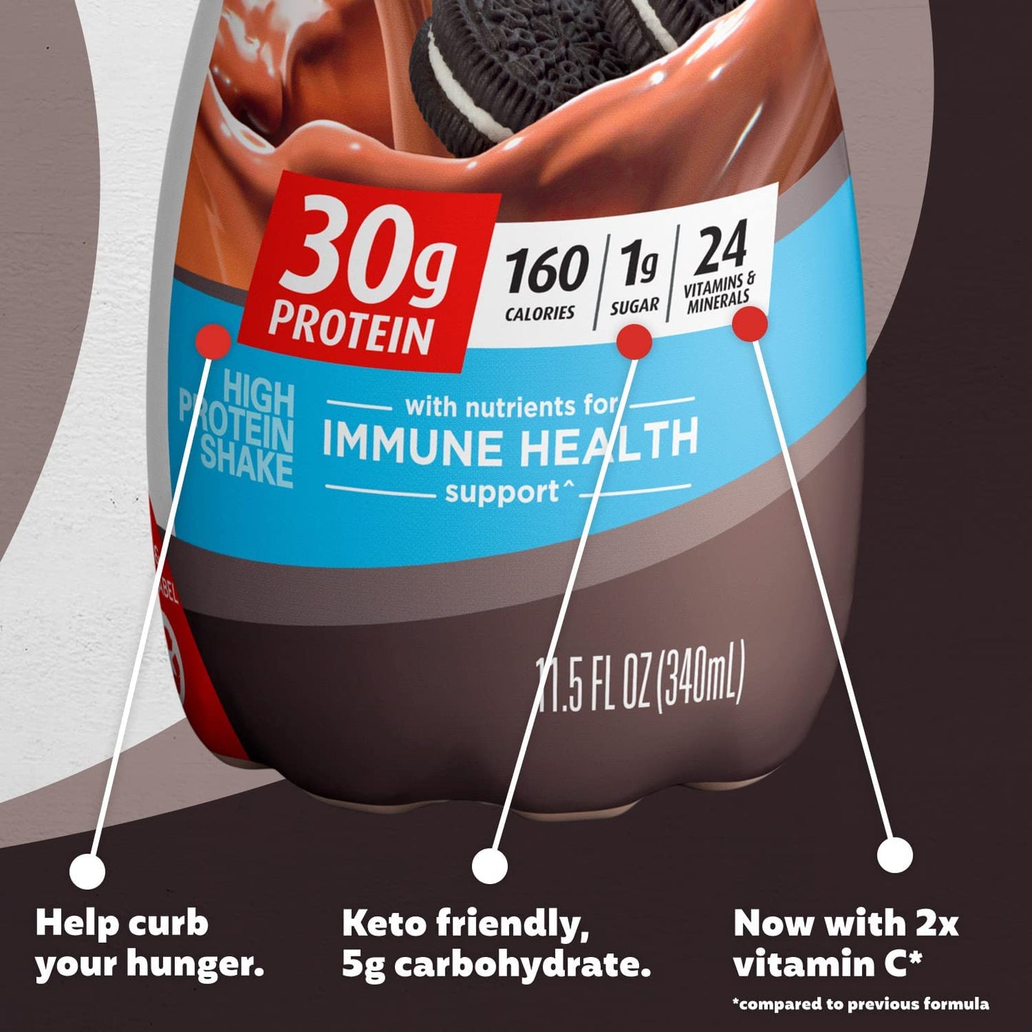 Premier Protein - Cookies & Cream Protein Shake 340 ml