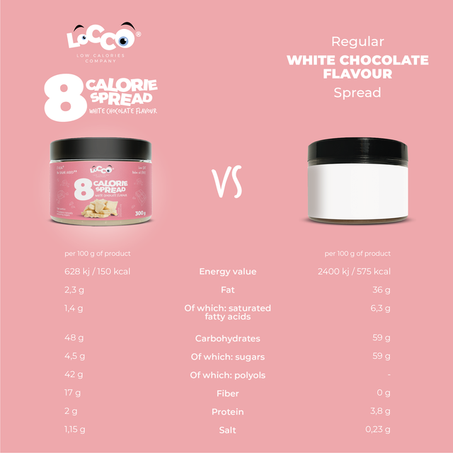 LoCCo - Spread White Chocolate 300 g