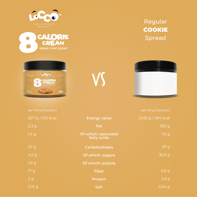 LoCCo - Spread Caramel Cookie 300 g