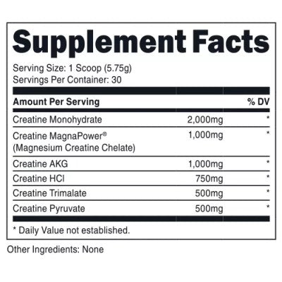 BUCKED Up - Six Point Creatine 30 serving