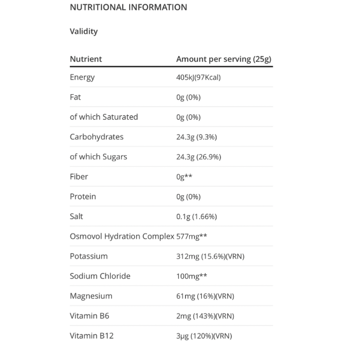 Starlabs - Cluster Dextrin 1kg
