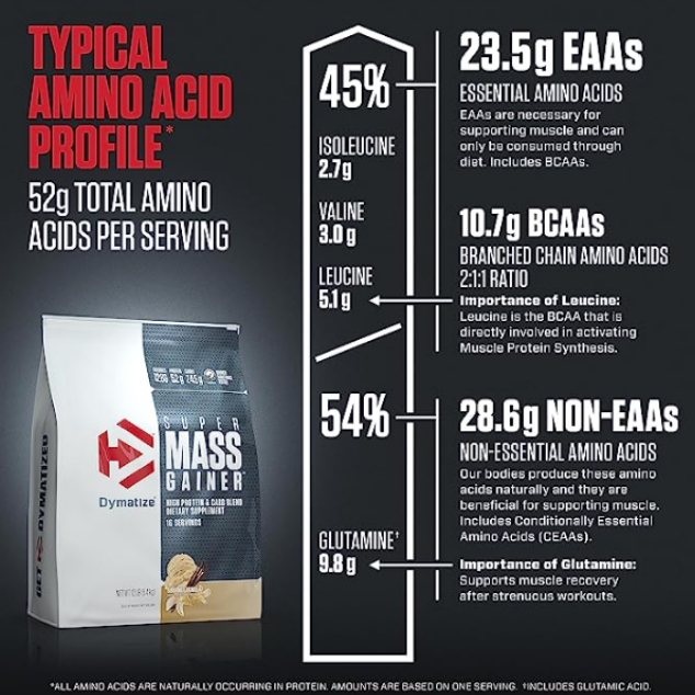 Dymatize Mass gainer - Gourmet Vanilla 5.4 kg