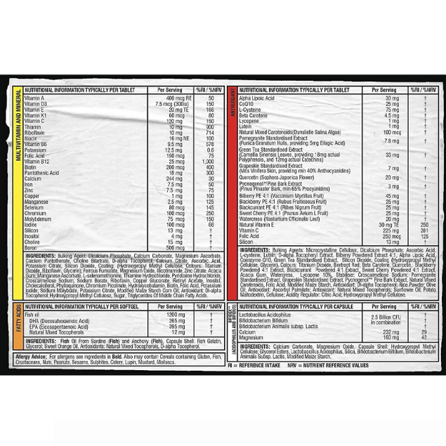 Grenade Ration Pack - Cap 120