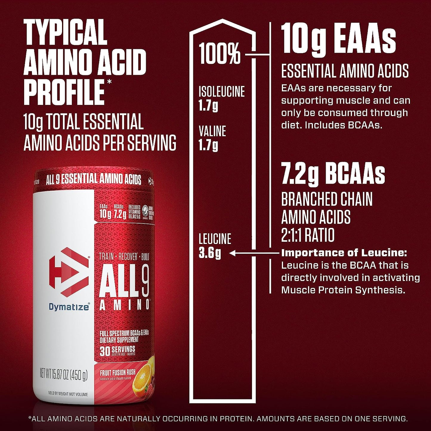 Dymatize - All9 Amino Fruit Fusion Rush