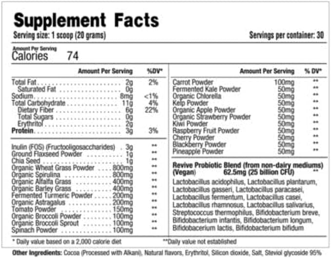 Revive MD Daily Greens Powder 480g fresh berry
