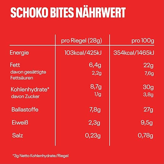 Chocolate Bites NEOH 29g Cereals 1 pc