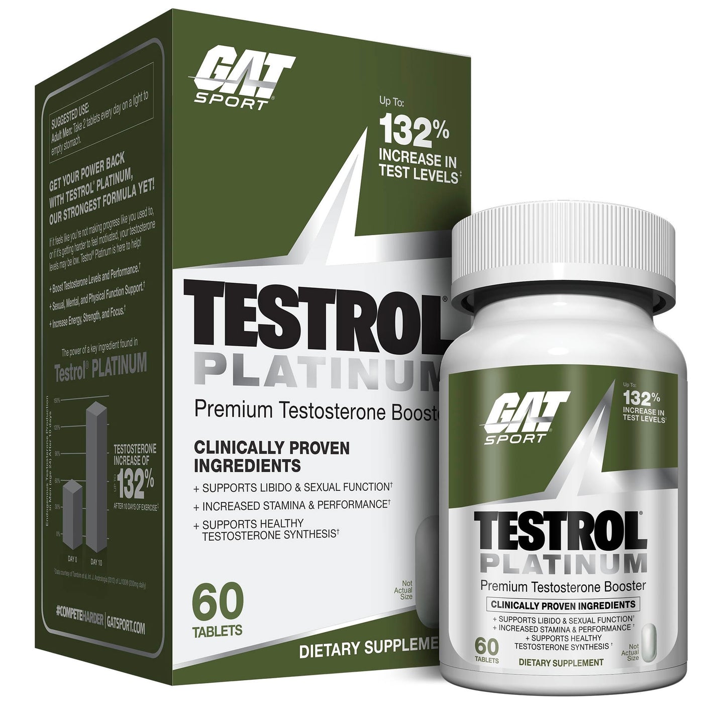 GAT Sport - Testrol Platinum
Premium Testosterone Booster 60 Caps
