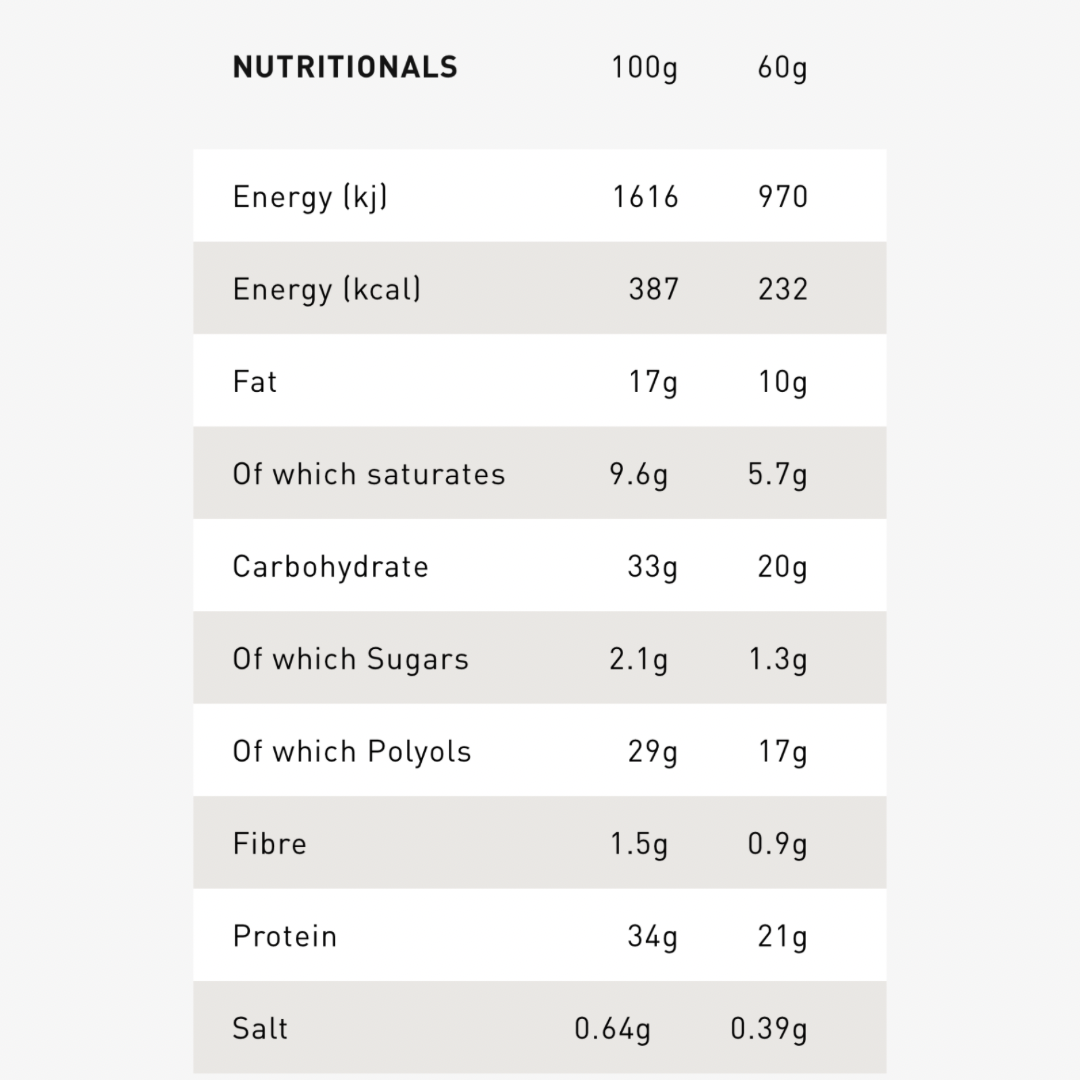 Grenade - Protein Bar White Oreo 60 g