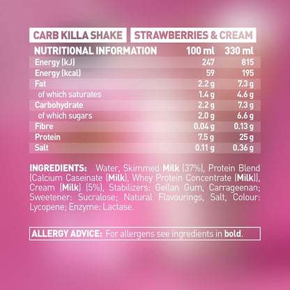 Grenade - Protein Shake Strawberry & Cream 1 Pc