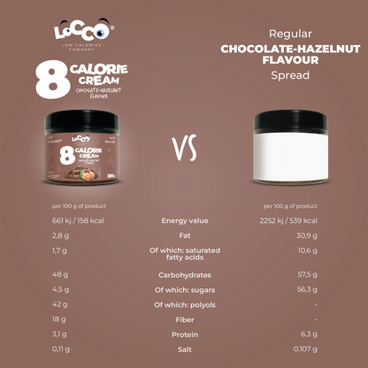 LoCCo - Spread Chocolate Hazelnut 300 g
