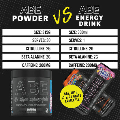 Applied Nutrition - ABE Pre Workout Cans Energy Flavour 330 ml
