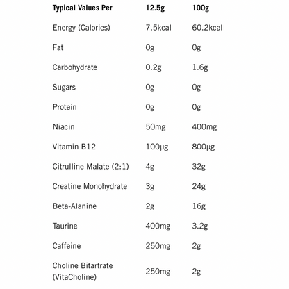 Applied Nutrition - ABE Pre Workout Swizzels Refresher Lemon 375 g