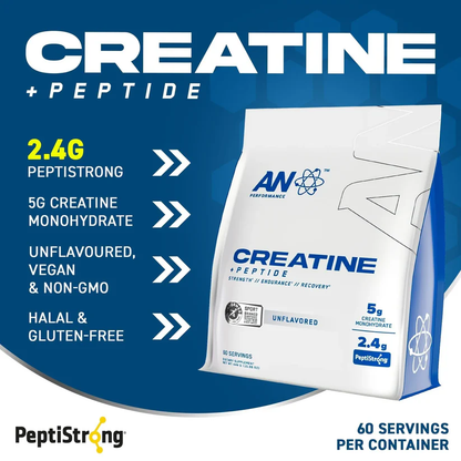 Applied nutrition Creatine Monohydrate + Peptide (60 Servings)