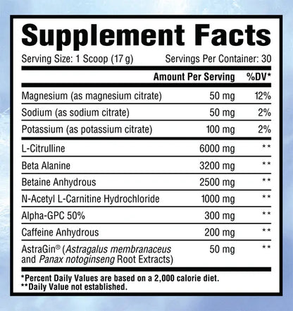 Core Nutrition Essential Pre-Workout - Boost Your Workout